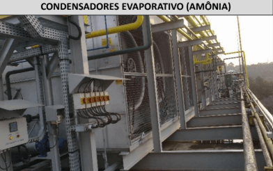 condensadores amônia